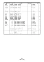 Preview for 25 page of Denon DN-X1100 - DJ Mixer Service Manual