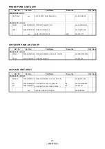 Preview for 31 page of Denon DN-X1100 - DJ Mixer Service Manual