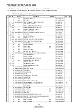 Preview for 35 page of Denon DN-X1100 - DJ Mixer Service Manual