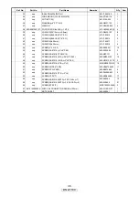 Preview for 36 page of Denon DN-X1100 - DJ Mixer Service Manual