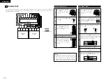 Предварительный просмотр 10 страницы Denon DN-X1500 Operating Instructions Manual