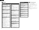 Предварительный просмотр 12 страницы Denon DN-X1500 Operating Instructions Manual