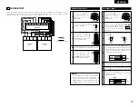 Предварительный просмотр 19 страницы Denon DN-X1500 Operating Instructions Manual