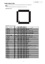 Preview for 7 page of Denon DN-X1500 Service Manual