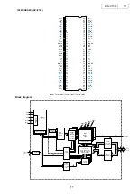 Preview for 11 page of Denon DN-X1500 Service Manual