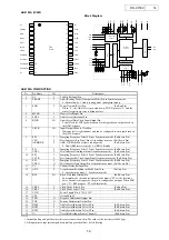 Preview for 14 page of Denon DN-X1500 Service Manual