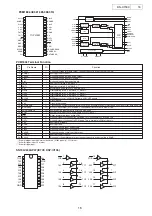 Preview for 16 page of Denon DN-X1500 Service Manual