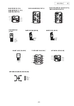 Preview for 20 page of Denon DN-X1500 Service Manual