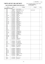 Preview for 31 page of Denon DN-X1500 Service Manual