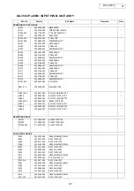 Preview for 37 page of Denon DN-X1500 Service Manual