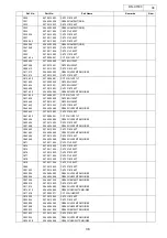 Preview for 38 page of Denon DN-X1500 Service Manual