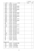 Preview for 39 page of Denon DN-X1500 Service Manual