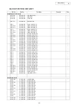 Preview for 41 page of Denon DN-X1500 Service Manual