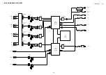 Preview for 48 page of Denon DN-X1500 Service Manual