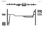 Preview for 50 page of Denon DN-X1500 Service Manual