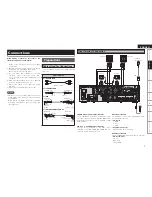 Preview for 11 page of Denon DN-X1600 Owner'S Manual