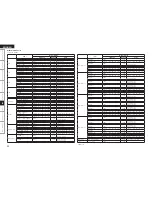 Preview for 24 page of Denon DN-X1600 Owner'S Manual