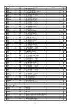 Предварительный просмотр 92 страницы Denon DN-X1600 Service Manual