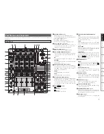 Предварительный просмотр 7 страницы Denon DN X1700 - PROFESSIONAL DIGITAL DJ MIXER Owner'S Manual