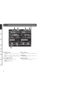 Предварительный просмотр 10 страницы Denon DN X1700 - PROFESSIONAL DIGITAL DJ MIXER Owner'S Manual