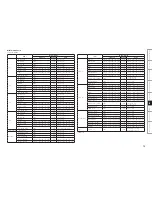 Preview for 19 page of Denon DN X1700 - PROFESSIONAL DIGITAL DJ MIXER Owner'S Manual