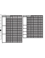 Preview for 20 page of Denon DN X1700 - PROFESSIONAL DIGITAL DJ MIXER Owner'S Manual