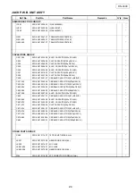 Preview for 24 page of Denon DN-X300 Service Manual