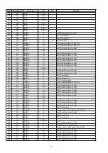 Preview for 74 page of Denon DN-X600 Service Manual