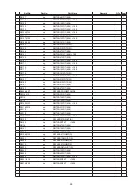 Preview for 95 page of Denon DN-X600 Service Manual