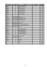 Preview for 101 page of Denon DN-X600 Service Manual