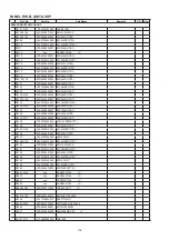 Preview for 102 page of Denon DN-X600 Service Manual