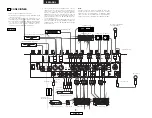 Preview for 36 page of Denon DN-X900 Operating Instructions Manual