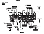 Preview for 44 page of Denon DN-X900 Operating Instructions Manual