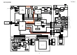 Preview for 19 page of Denon DNHD2500 - Dual DJ MP3 Player Service Manual