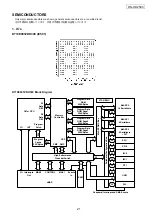 Preview for 21 page of Denon DNHD2500 - Dual DJ MP3 Player Service Manual