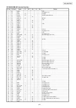 Preview for 23 page of Denon DNHD2500 - Dual DJ MP3 Player Service Manual