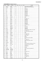 Preview for 33 page of Denon DNHD2500 - Dual DJ MP3 Player Service Manual