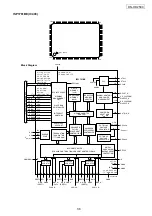 Preview for 36 page of Denon DNHD2500 - Dual DJ MP3 Player Service Manual