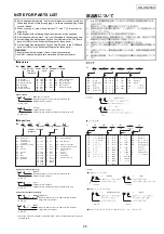 Preview for 45 page of Denon DNHD2500 - Dual DJ MP3 Player Service Manual