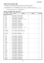 Preview for 46 page of Denon DNHD2500 - Dual DJ MP3 Player Service Manual