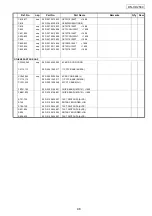 Preview for 48 page of Denon DNHD2500 - Dual DJ MP3 Player Service Manual