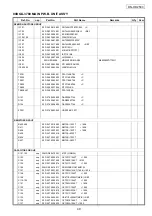 Preview for 49 page of Denon DNHD2500 - Dual DJ MP3 Player Service Manual