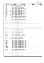 Preview for 51 page of Denon DNHD2500 - Dual DJ MP3 Player Service Manual