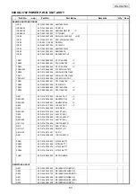 Preview for 53 page of Denon DNHD2500 - Dual DJ MP3 Player Service Manual