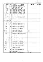 Preview for 55 page of Denon DNHD2500 - Dual DJ MP3 Player Service Manual