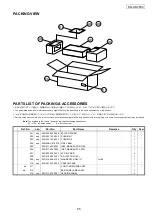 Preview for 65 page of Denon DNHD2500 - Dual DJ MP3 Player Service Manual