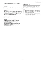 Preview for 66 page of Denon DNHD2500 - Dual DJ MP3 Player Service Manual