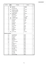 Preview for 75 page of Denon DNHD2500 - Dual DJ MP3 Player Service Manual