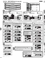 Denon DNP-720AE Network Setup Manual предпросмотр