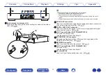 Предварительный просмотр 11 страницы Denon DNP-730AE Owner'S Manual